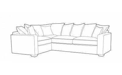 Chicago Scatter Back Corner Group Sofa