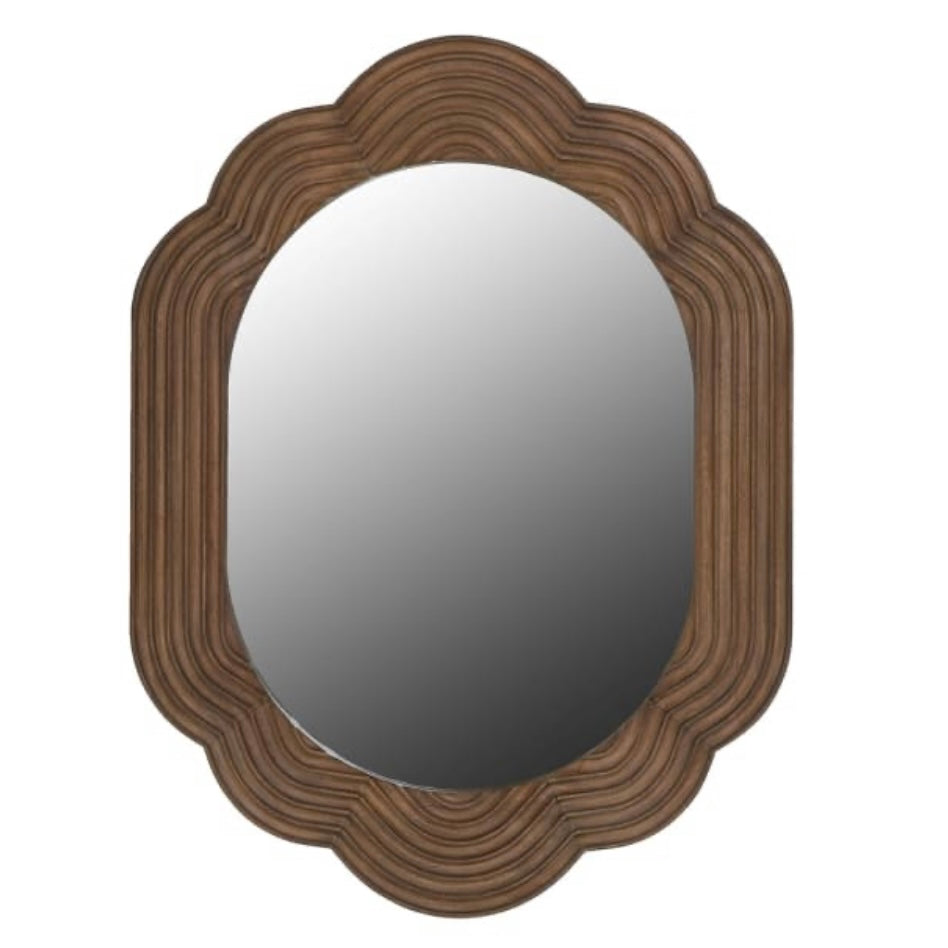 Java Mirror