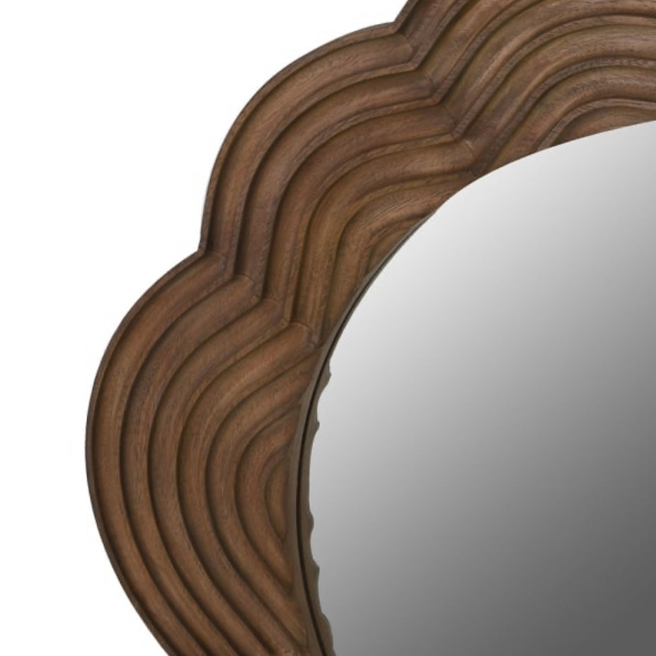 Java Mirror