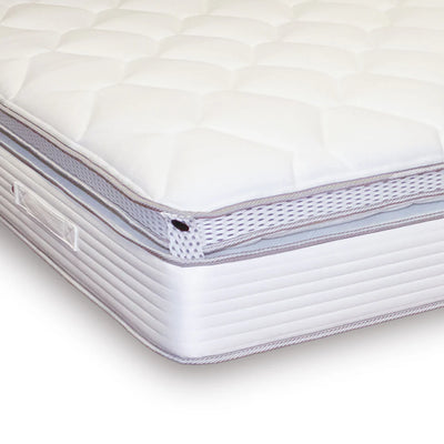 Premium 4000 Pillow Top Dual Season Mattress